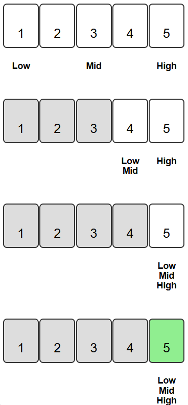 binary search visualization